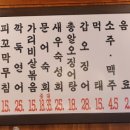 신점상회