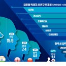 일도인력개발 이미지