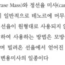 들으면서 배우는 서양 음악사 이미지