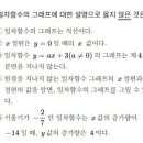 경민중학교 이미지