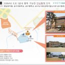 금구IC(전주) 이미지