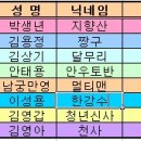 런너스클럽주