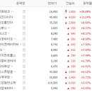 이뮨트럭 이미지