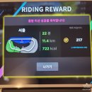 정창모 | [야나두 피트니스] 야핏 싸이클 어플 - 앱으로 캐릭터만들기와 마일리지기능 둘러보기