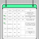 골든부동산공인중개사사무소 이미지
