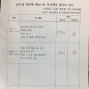 당감복지관 나리어린이집 Daum카페