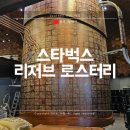 상하이 스타벅스 리저브 로스터리 : 난징시루에서 꼭 가봐야할 스벅 후기, 고덕지도 May.2025