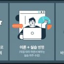 처음 배우는 머신러닝 | 노원게임개발학원, 게임회사에서 진짜 쓰는 언어 5가지 배우는 곳!