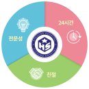 혜성병원 이미지