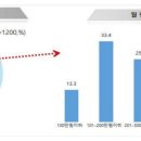 원커피숍 이미지