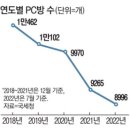 동네PC방 이미지