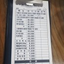 울진 오리둥지 후기