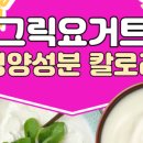 노웰빙라이프