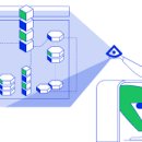명인엔진써비스 이미지