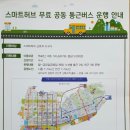 스마트허브약국