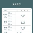 도듬애견미용학원 네이버블로그