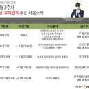 한국지오텍