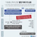 ●매경이 전하는 세상의 지식 (매-세-지, 4월 14일) 이미지