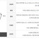 부천 직장인 원어민 영어회화 영어드림 후기