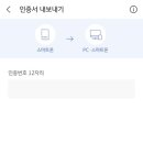 그린엔지니어링 이미지