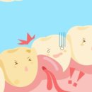 배치과의원 이미지