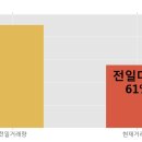 전일기계공업(주)