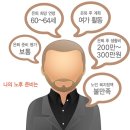 은퇴후 노후준비 이미지