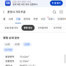 거두택지길2 네이버블로그