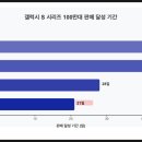 울트라마트 네이버블로그