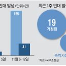 기동반-75 매일경제