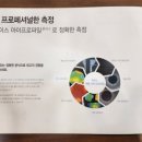 장안빌딩(1층) | 자세한 검안검사 안경공장쇼룸 장안점 후기