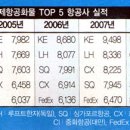 덕이화물 이미지