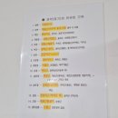 차크라 | 부천 움찬자연치유, 몸과 마음이 편안해지는 차크라 후기