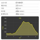 가재골산장 이미지