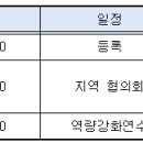 1차 지역협의회 및 역량강화연수 이미지