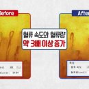 일공팔 이미지