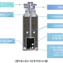 DH House 이미지