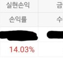 동방테크 이미지
