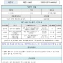 월평 당구장 이미지