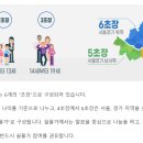 효령로 197 (9) 이미지