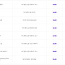 산타투어