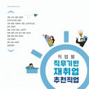 스포츠직