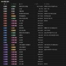 원화로1(서) 이미지