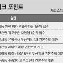 청수건설(주) 이미지