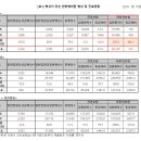 건보한의원 이미지