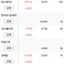 엔터랩 이미지