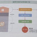 지성세무법인 이미지