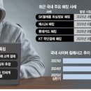 애플텔레콤 이미지