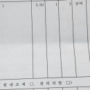 새연세약국 이미지