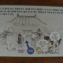 돌하르방미술관 이미지